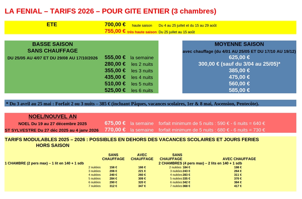 gite-a-la-ferme